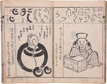 葛飾北斎・画　『己痴羣夢多字画尽』（おのがばかむらむだじえづくし）